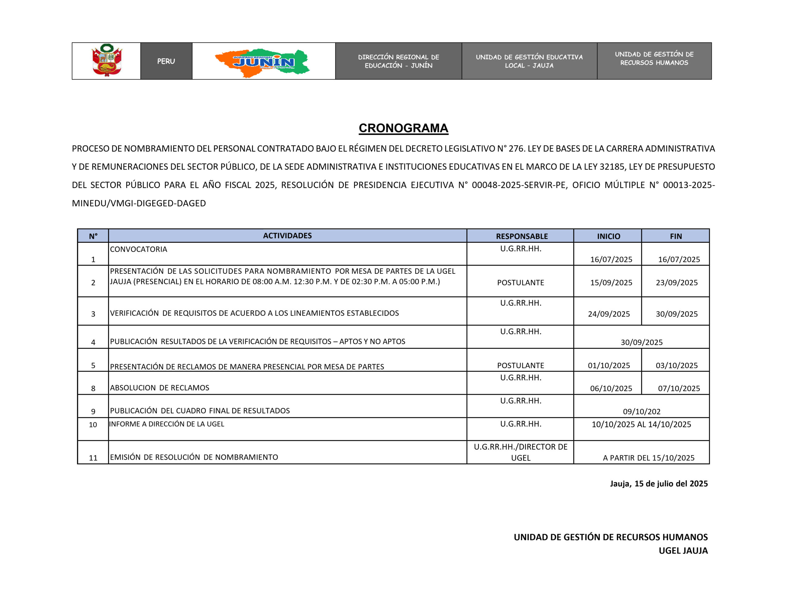 Cronograma de Nombramiento DL 276