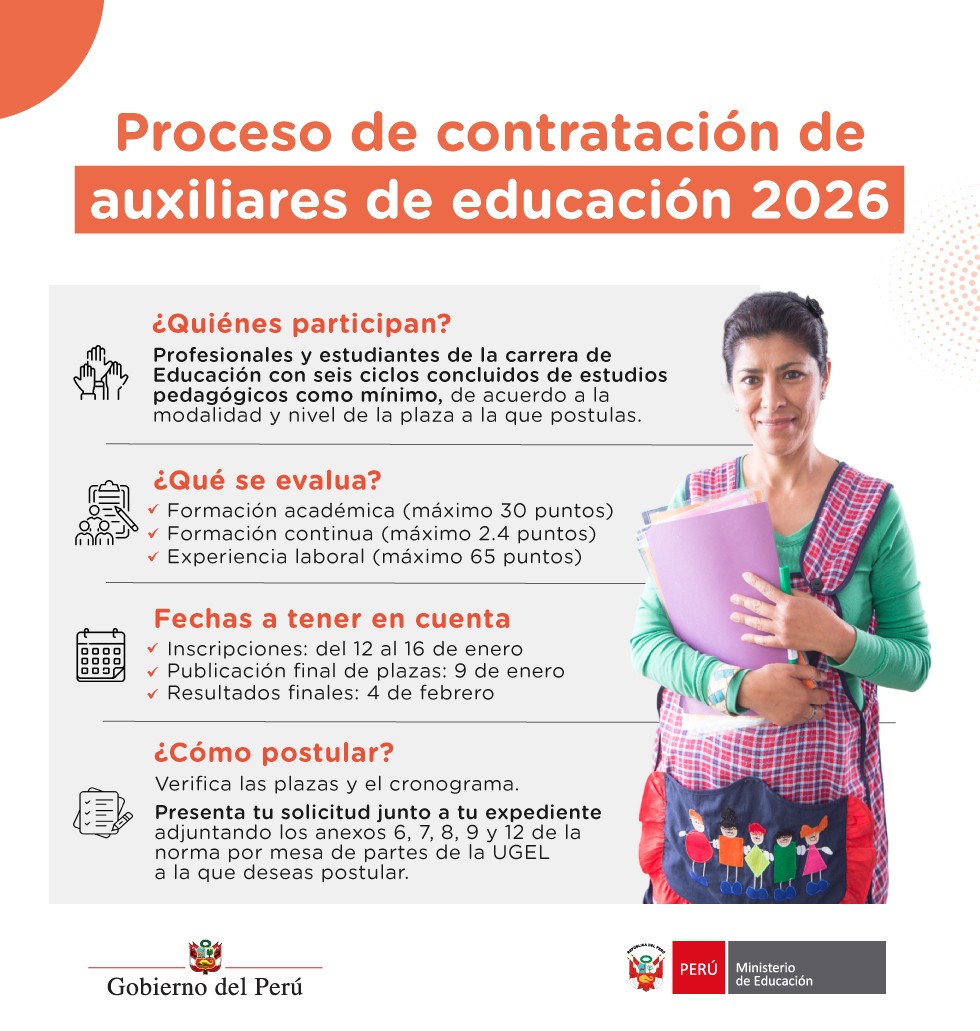 Infografía Auxiliares 2026