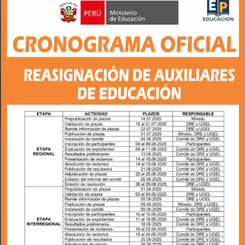 📌👥 Reasignación de Auxiliares UGEL Jauja 2025