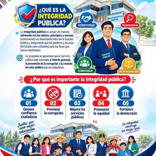 ✨ “Implementación del Modelo de Integridad en la Etapa N° 1: Inicial” ✨